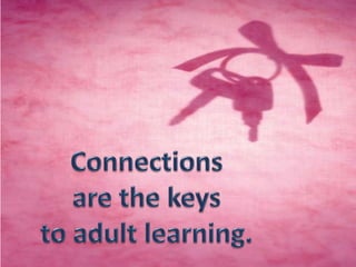 How might YOU connect these adult
 learners to the content and to each other?




    Quick-Write
                        ...