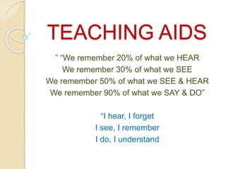 TEACHING AIDS 
” “We remember 20% of what we HEAR 
We remember 30% of what we SEE 
We remember 50% of what we SEE & HEAR 
We remember 90% of what we SAY & DO” 
“I hear, I forget 
I see, I remember 
I do, I understand 
 