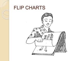 FLIP CHARTS 
 