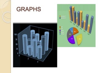 GRAPHS 
 