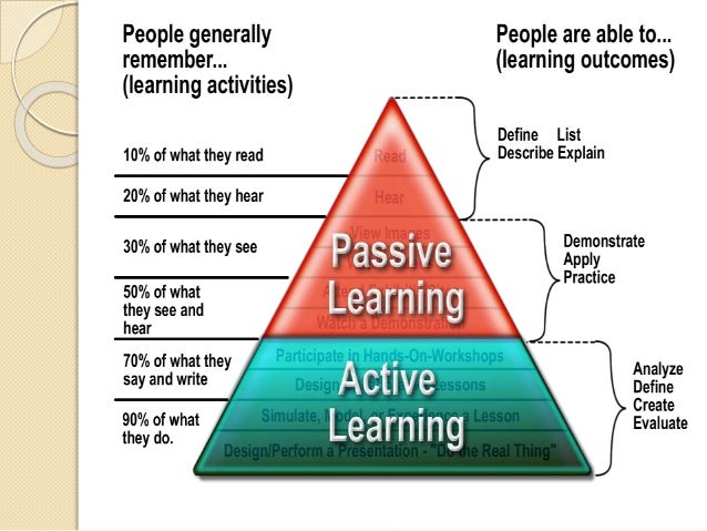Why Are Visual Aids Important Why Are Teaching Aids Important 2019 why-are-visual-aids-important-why-are-teaching-aids-important-2019