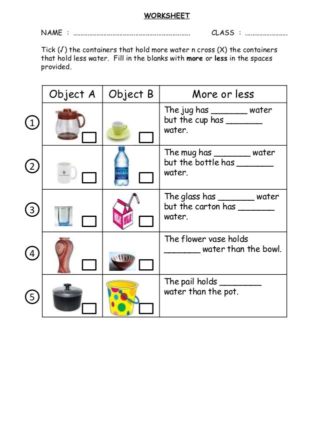 Capability of writing in english