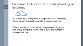 Assessment Questions for understanding of
Functions
 