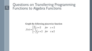 Questions on Transferring Programming
Functions to Algebra Functions
 