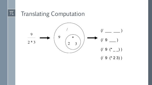 mathematica functional programming mathematica functional programming