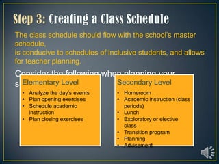 The class schedule should flow with the school’s master
schedule,
is conducive to schedules of inclusive students, and allows
for teacher planning.
Consider the following when planning your
schedule: Level
  Elementary              Secondary Level
  • Analyze the day’s events   • Homeroom
  • Plan opening exercises     • Academic instruction (class
  • Schedule academic            periods)
    instruction                • Lunch
  • Plan closing exercises     • Exploratory or elective
                                 class
                               • Transition program
                               • Planning
                               • Advisement
 