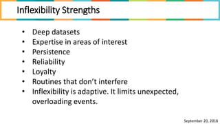 Inflexibility Example Unstuck and On Target: Improving Executive Function, On-Task and ...