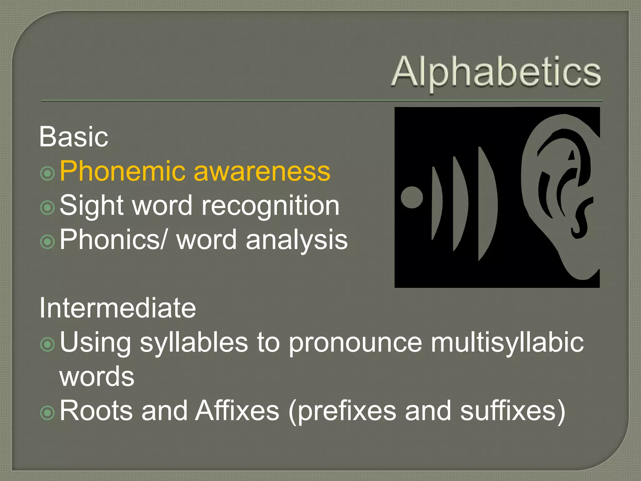 AlphabeticsBasicPhonemic awarenessSight word recognitionPhonics/ word analysisIntermediateUsing syllables to pronounce multisyllabic wordsRoots and Affixes (prefixes and suffixes)