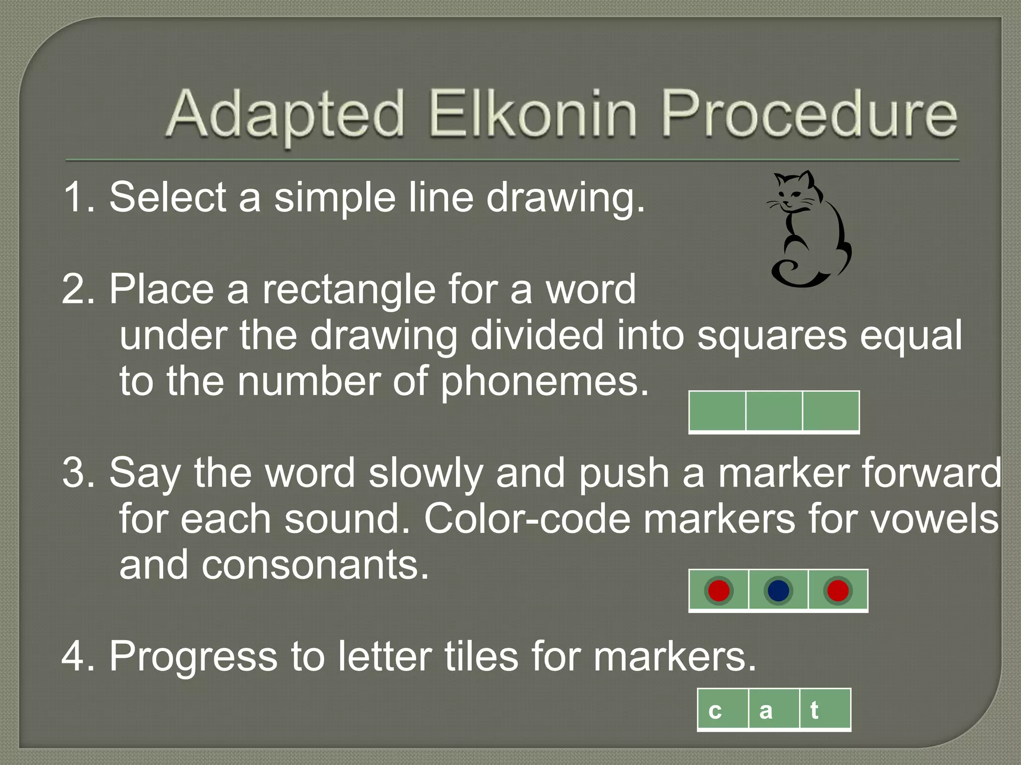 Adapted Elkonin Procedure1. Select a simple line drawing.2. Place a rectangle for a word 	under the drawing divided into squares equal to the number of phonemes.3. Say the word slowly and push a marker forward for each sound. Color-code markers for vowels and consonants.4. Progress to letter tiles for markers.