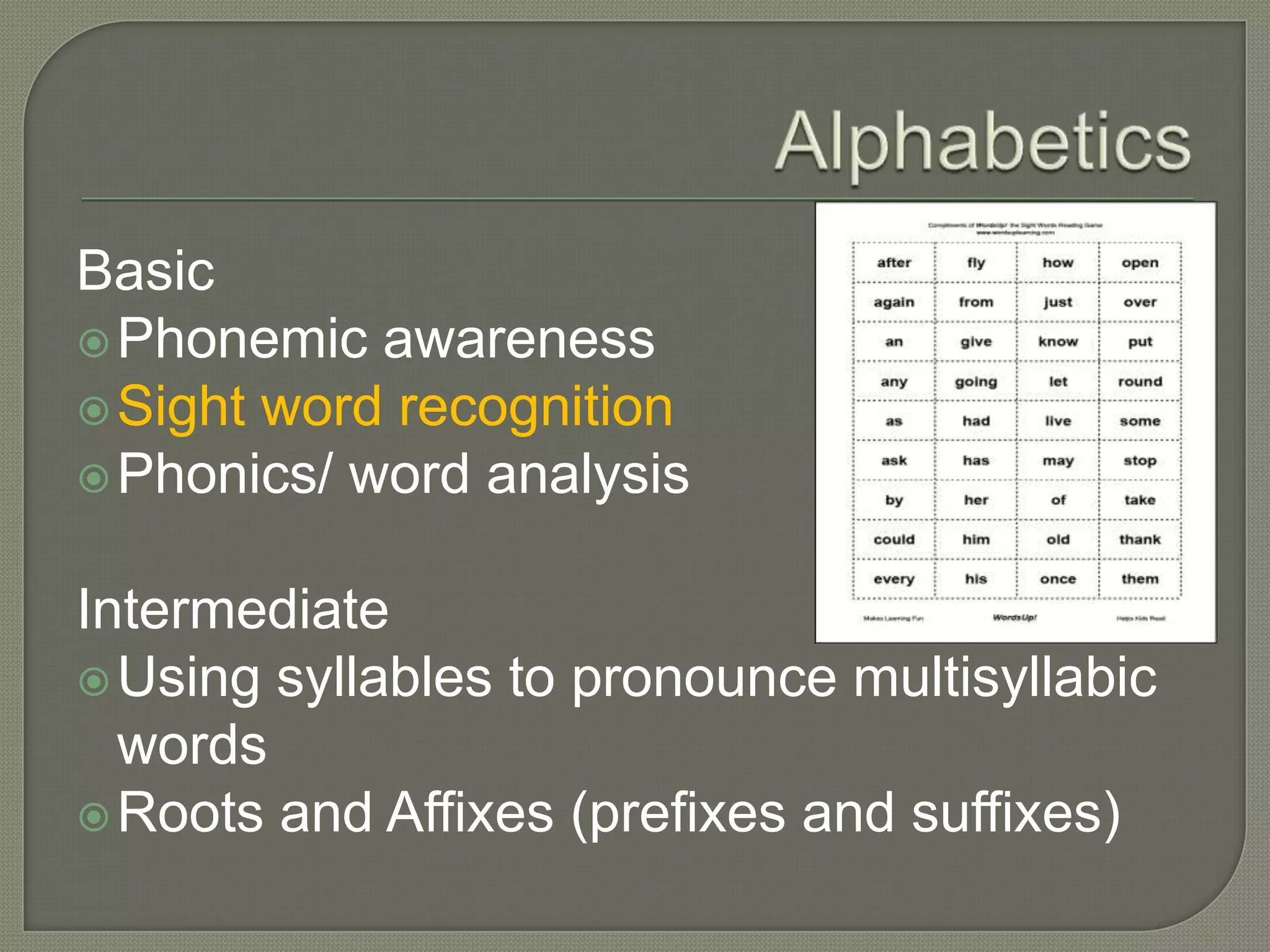 AlphabeticsBasicPhonemic awarenessSight word recognition Phonics/ word analysisIntermediateUsing syllables to pronounce multisyllabic wordsRoots and Affixes (prefixes and suffixes)