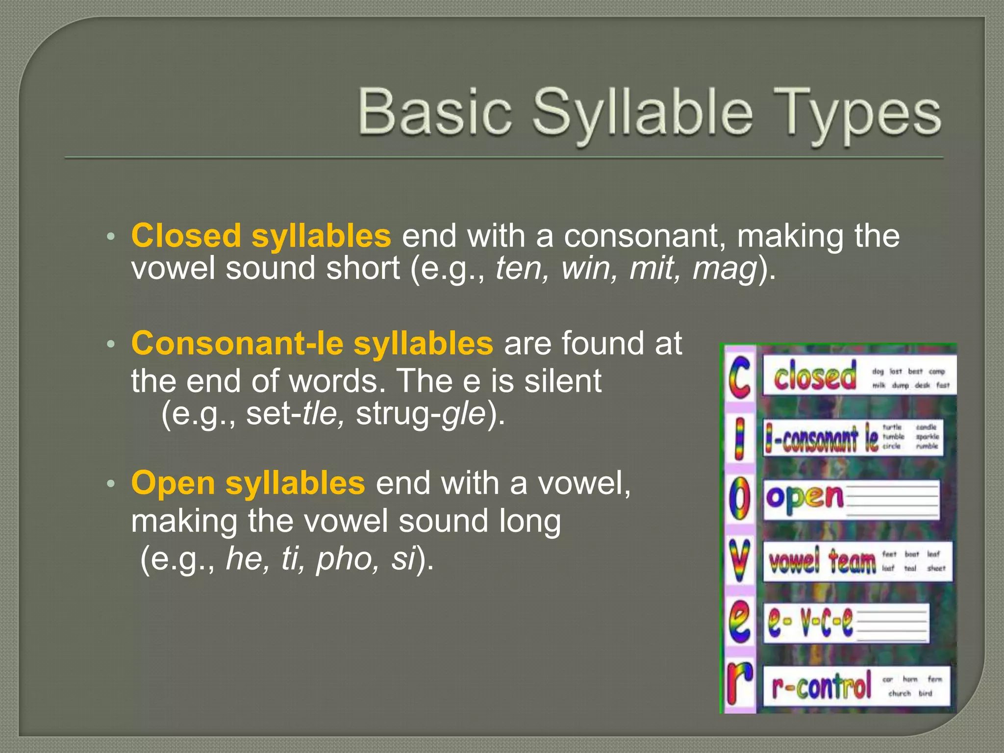 Basic Syllable Types Closed syllablesend with a consonant, making the vowel sound short (e.g., ten, win, mit, mag). Consonant-le syllables arefound at 	the end of words. The e is silent 		(e.g., set-tle, strug-gle).Open syllables end with a vowel, 	making the vowel sound long	 (e.g., he, ti, pho, si).  