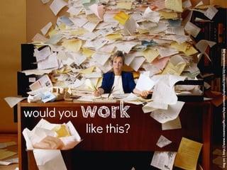 would you
                            work
                    like this?




img src | http://www.roxannejoffe.com/wp-content/uploads/2010/10/messydesk.jpg
 