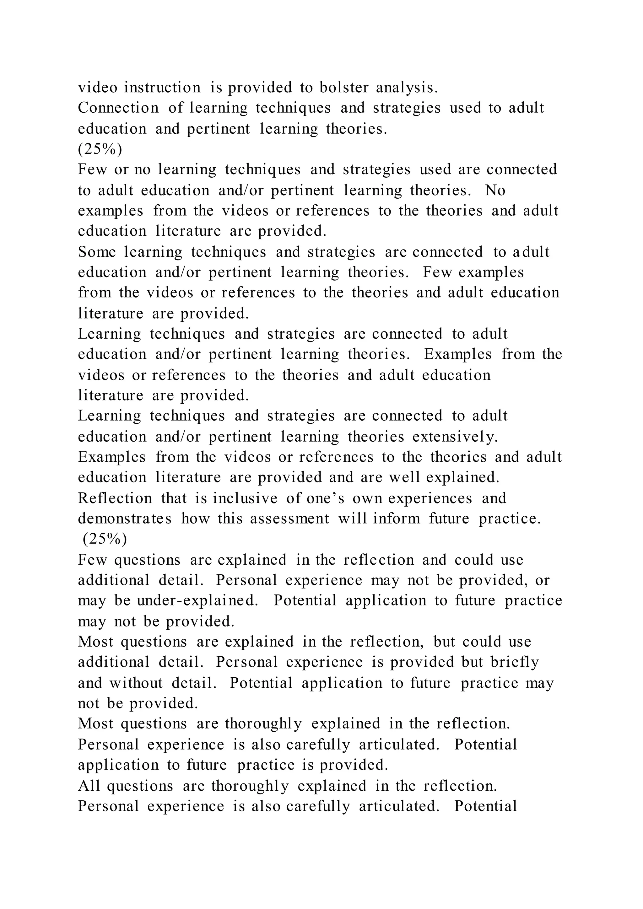 video instruction is provided to bolster analysis.
Connection of learning techniques and strategies used to adult
education and pertinent learning theories.
(25%)
Few or no learning techniques and strategies used are connected
to adult education and/or pertinent learning theories. No
examples from the videos or references to the theories and adult
education literature are provided.
Some learning techniques and strategies are connected to adult
education and/or pertinent learning theories. Few examples
from the videos or references to the theories and adult education
literature are provided.
Learning techniques and strategies are connected to adult
education and/or pertinent learning theories. Examples from the
videos or references to the theories and adult education
literature are provided.
Learning techniques and strategies are connected to adult
education and/or pertinent learning theories extensively.
Examples from the videos or references to the theories and adult
education literature are provided and are well explained.
Reflection that is inclusive of one’s own experiences and
demonstrates how this assessment will inform future practice.
(25%)
Few questions are explained in the reflection and could use
additional detail. Personal experience may not be provided, or
may be under-explained. Potential application to future practice
may not be provided.
Most questions are explained in the reflection, but could use
additional detail. Personal experience is provided but briefly
and without detail. Potential application to future practice may
not be provided.
Most questions are thoroughly explained in the reflection.
Personal experience is also carefully articulated. Potential
application to future practice is provided.
All questions are thoroughly explained in the reflection.
Personal experience is also carefully articulated. Potential
 