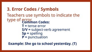 Tense Errors Examples Teaching and Assessing Grammatical errors in the Classroom Writing.pptx