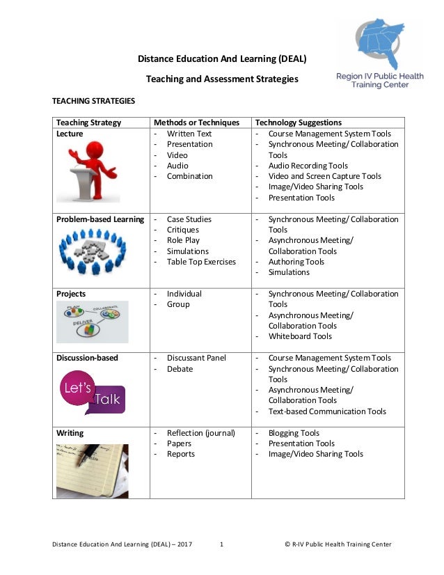 Teaching And Assessment Strategies