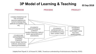 Teaching and learning | PDF