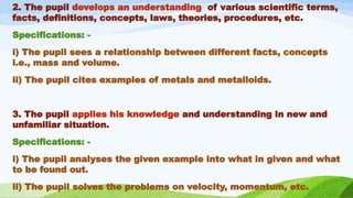2. The pupil develops an understanding of various scientific terms,
facts, definitions, concepts, laws, theories, procedures, etc.
Specifications: -
i) The pupil sees a relationship between different facts, concepts
i.e., mass and volume.
ii) The pupil cites examples of metals and metalloids.
3. The pupil applies his knowledge and understanding in new and
unfamiliar situation.
Specifications: -
i) The pupil analyses the given example into what in given and what
to be found out.
ii) The pupil solves the problems on velocity, momentum, etc.
 