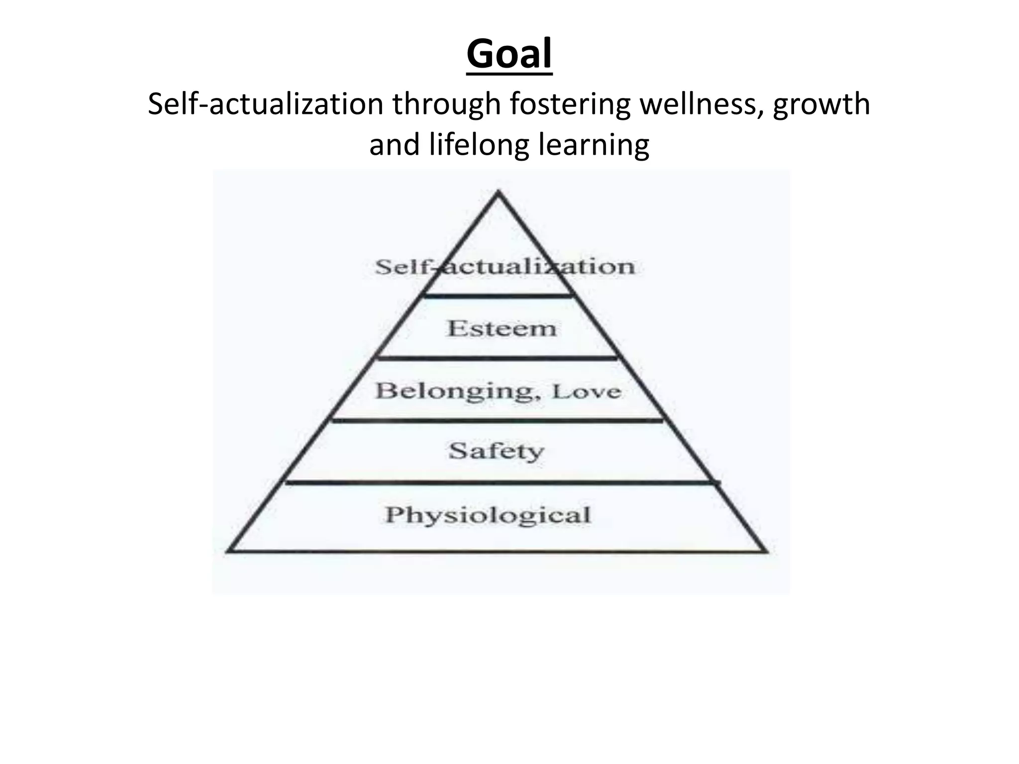 Goal
Self-actualization through fostering wellness, growth
and lifelong learning
 