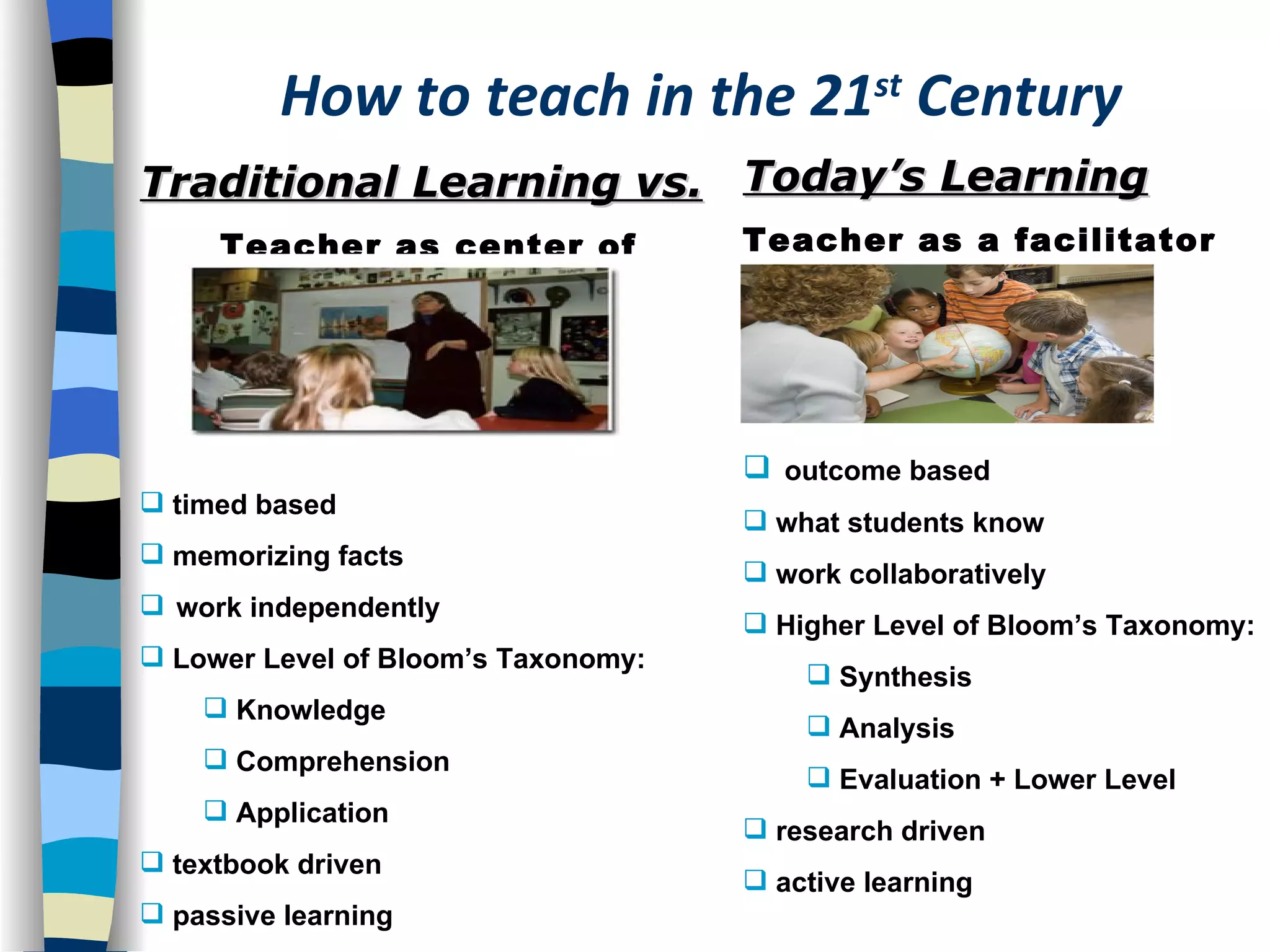 How to teach in the 21 st  Century Traditional Learning vs.   Teacher as center of attention timed based memorizing facts work independently Lower Level of Bloom’s Taxonomy: Knowledge Comprehension Application textbook driven passive learning Today’s Learning Teacher as a facilitator outcome based what students know work collaboratively Higher Level of Bloom’s Taxonomy: Synthesis Analysis Evaluation + Lower Level research driven active learning 