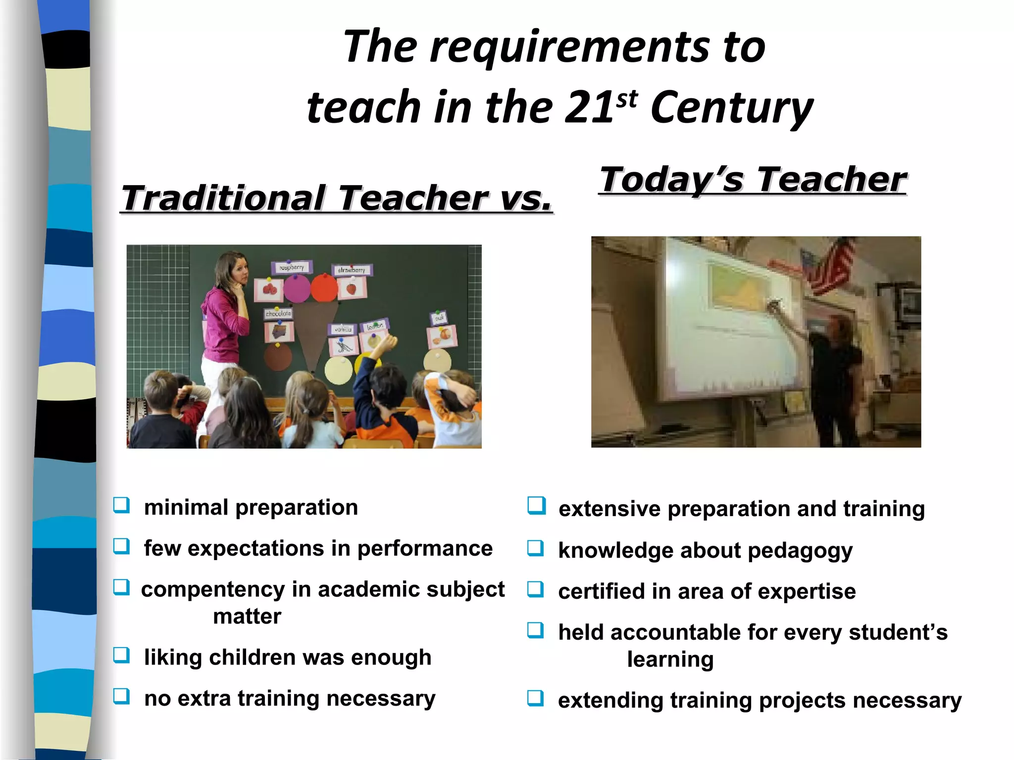 The requirements to  teach in the 21 st  Century Traditional Teacher vs.   minimal preparation few expectations in performance compentency in academic subject  matter liking children was enough no extra training necessary Today’s Teacher extensive preparation and training   knowledge about pedagogy certified in area of expertise held accountable for every student’s  learning extending training projects necessary 
