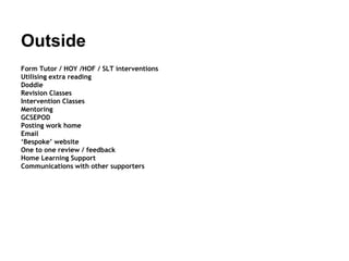 Outside
Form Tutor / HOY /HOF / SLT interventions
Utilising extra reading
Doddle
Revision Classes
Intervention Classes
Mentoring
GCSEPOD
Posting work home
Email
‘Bespoke’ website
One to one review / feedback
Home Learning Support
Communications with other supporters
 
