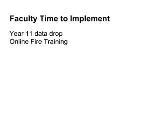 Faculty Time to Implement
Year 11 data drop
Online Fire Training
 