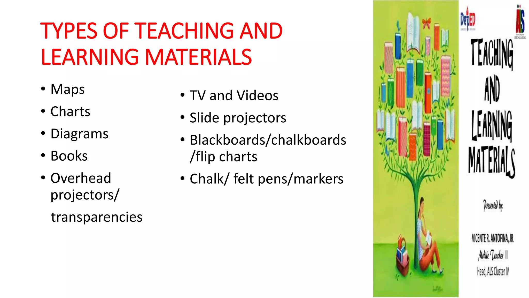 TYPES OF TEACHING AND
LEARNING MATERIALS
• Maps
• Charts
• Diagrams
• Books
• Overhead
projectors/
transparencies
• TV and Videos
• Slide projectors
• Blackboards/chalkboards
/flip charts
• Chalk/ felt pens/markers
 