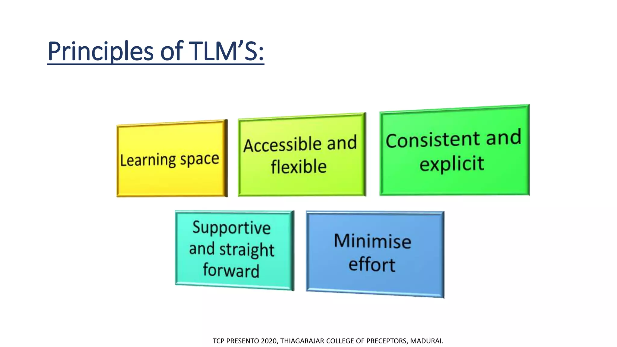 Principles of TLM’S:
TCP PRESENTO 2020, THIAGARAJAR COLLEGE OF PRECEPTORS, MADURAI.
 