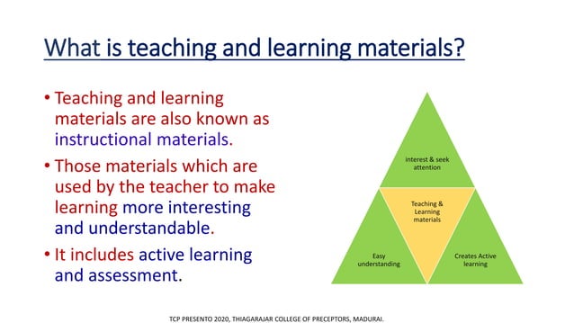 TEACHING AND LEARNING MATERIALS early-childhood-learning-materials