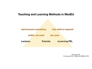 Lectures Tutorials eLearning/TEL
buﬀet, set meal ala carte
eat/consume everything only what is required
Teaching and Learning Methods in MedEd
Poh-Sun Goh

10 January 2019, 1339hrs @ APMEC 2019
 