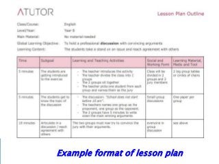 Example format of lesson plan
 