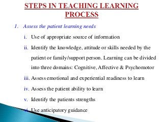 1. Assess the patient learning needs
i. Use of appropriate source of information
ii. Identify the knowledge, attitude or skills needed by the
patient or family/support person. Learning can be divided
into three domains: Cognitive, Affective & Psychomotor
iii. Assess emotional and experiential readiness to learn
iv. Assess the patient ability to learn
v. Identify the patients strengths
vi. Use anticipatory guidance
 