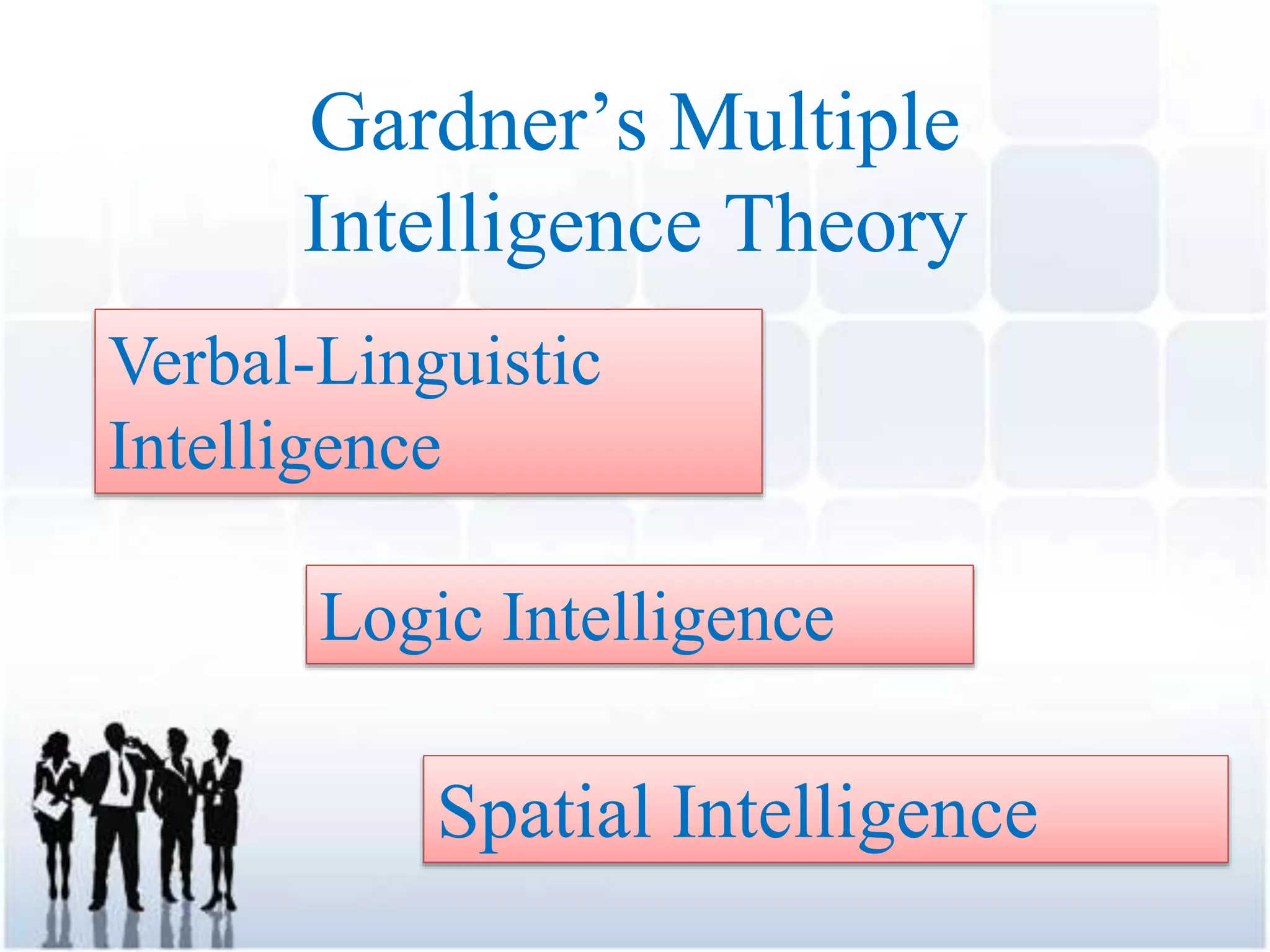 Gardner’s Multiple
Intelligence Theory
Verbal-Linguistic
Intelligence
Logic Intelligence
Spatial Intelligence