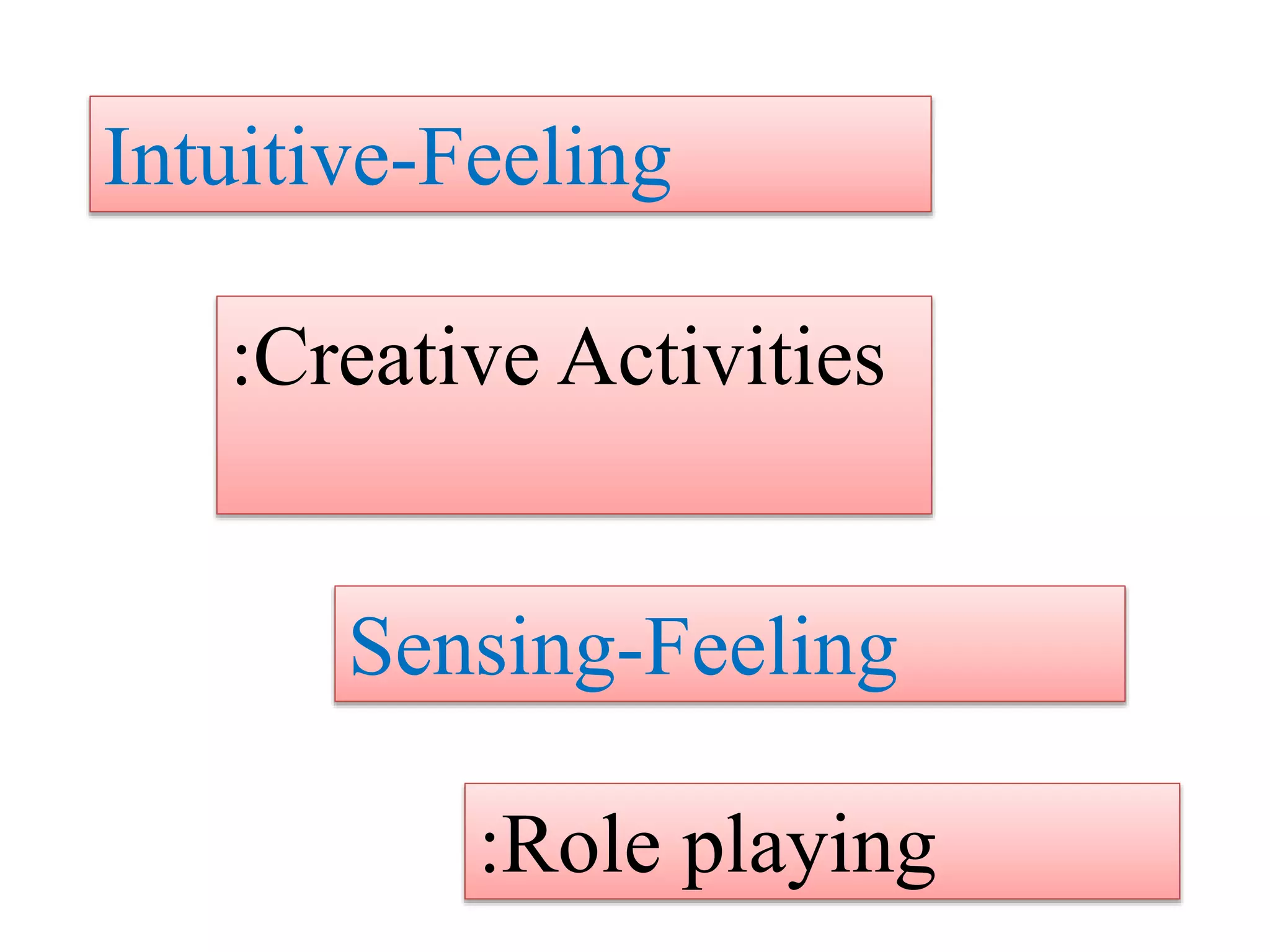 :Role playing
Sensing-Feeling
Intuitive-Feeling
:Creative Activities