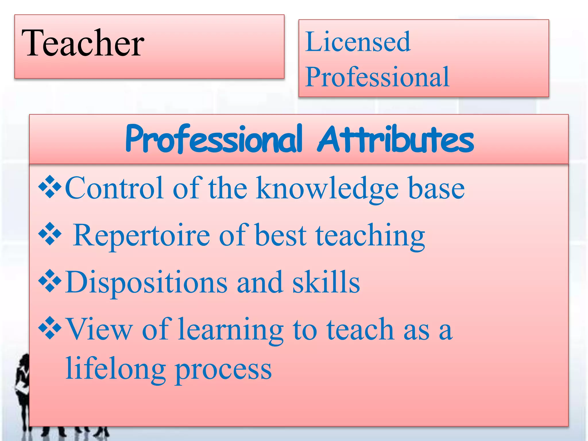 Teacher
Control of the knowledge base
Repertoire of best teaching
Dispositions and skills
View of learning to teach as a
lifelong process
Licensed
Professional
Professional Attributes