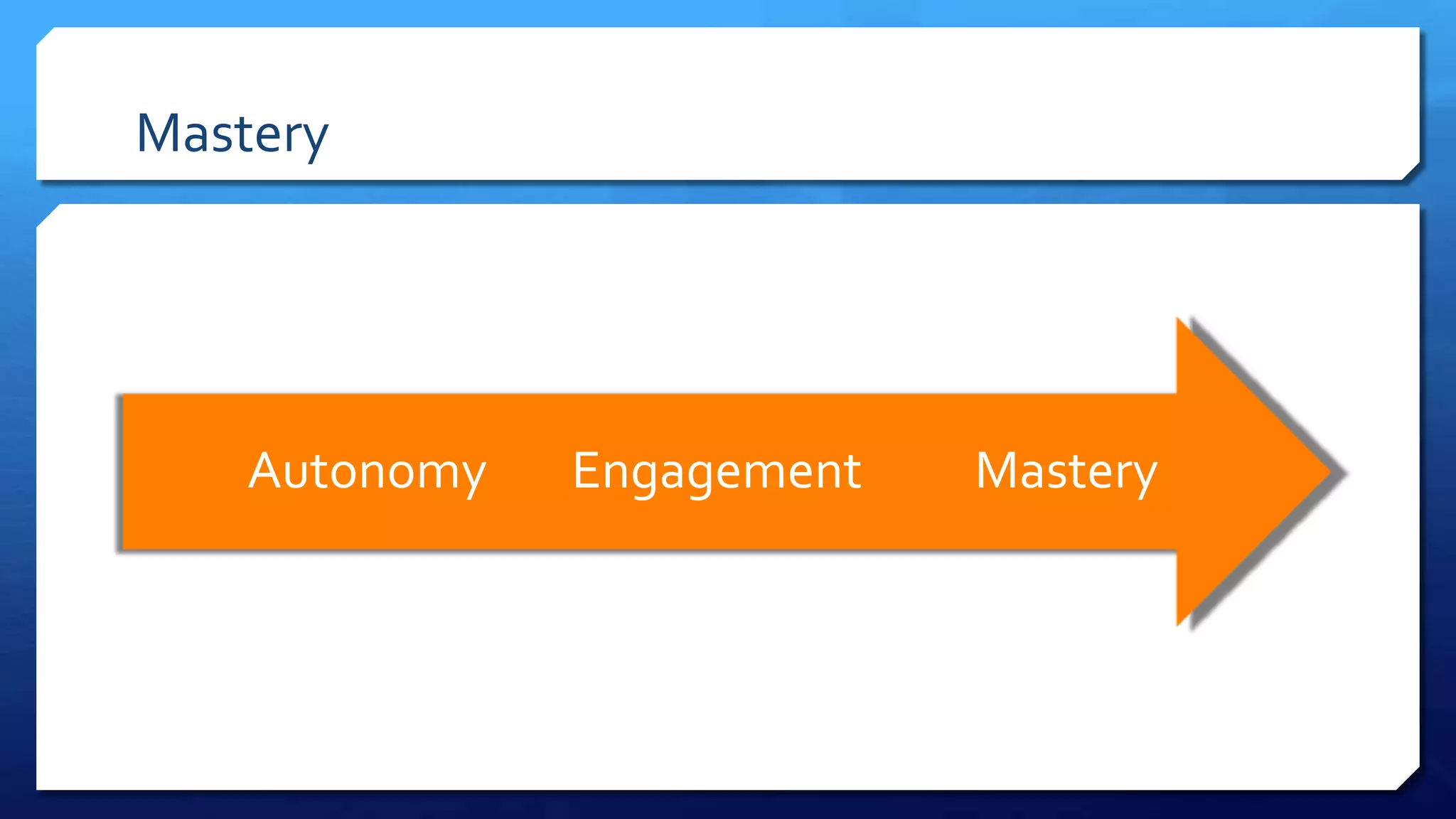 Mastery
MasteryEngagementAutonomy
 