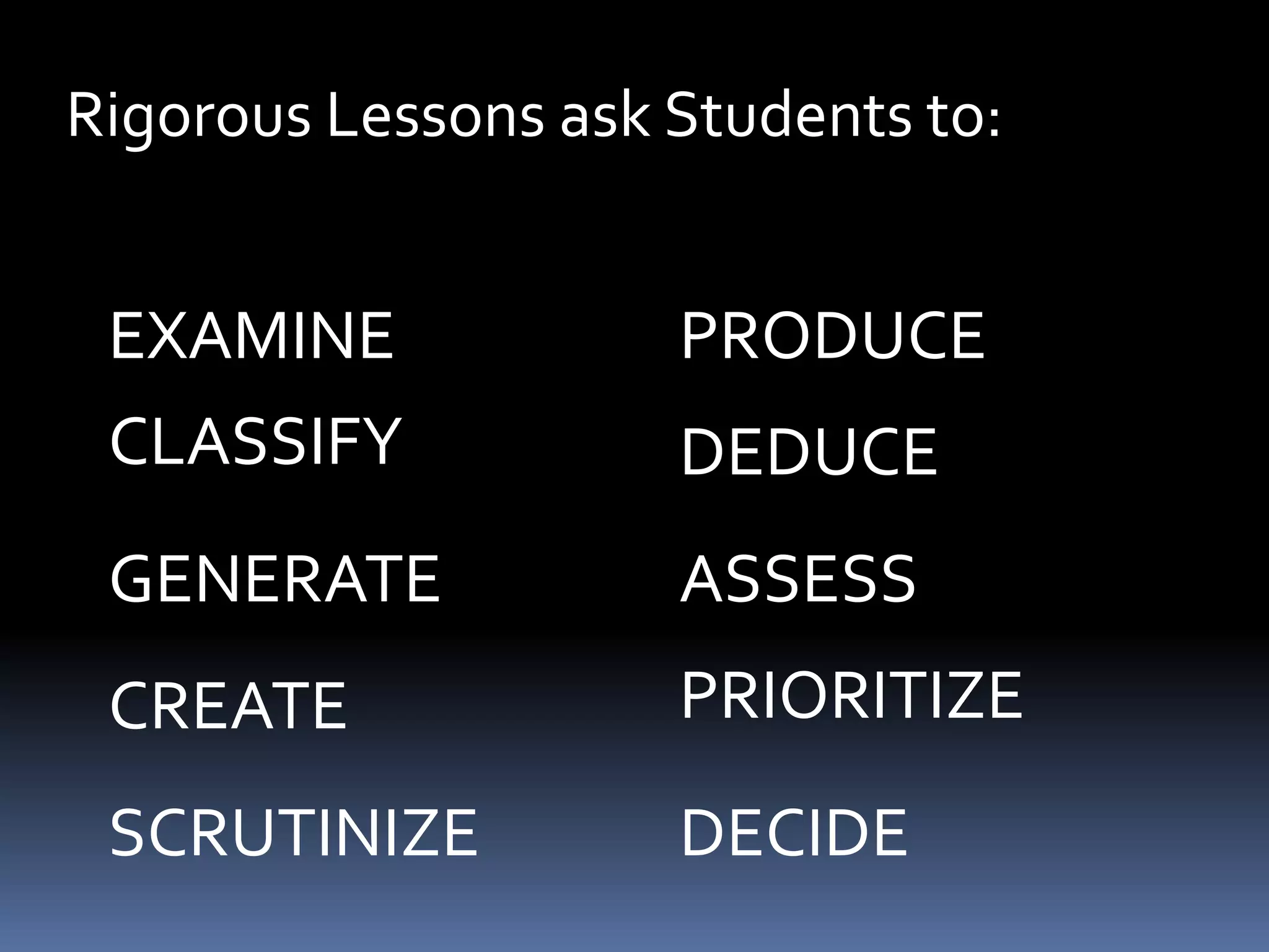 Rigorous Lessons ask Students to:

EXAMINE

PRODUCE

CLASSIFY

DEDUCE

GENERATE

ASSESS

CREATE

PRIORITIZE

SCRUTINIZE

DECIDE

 