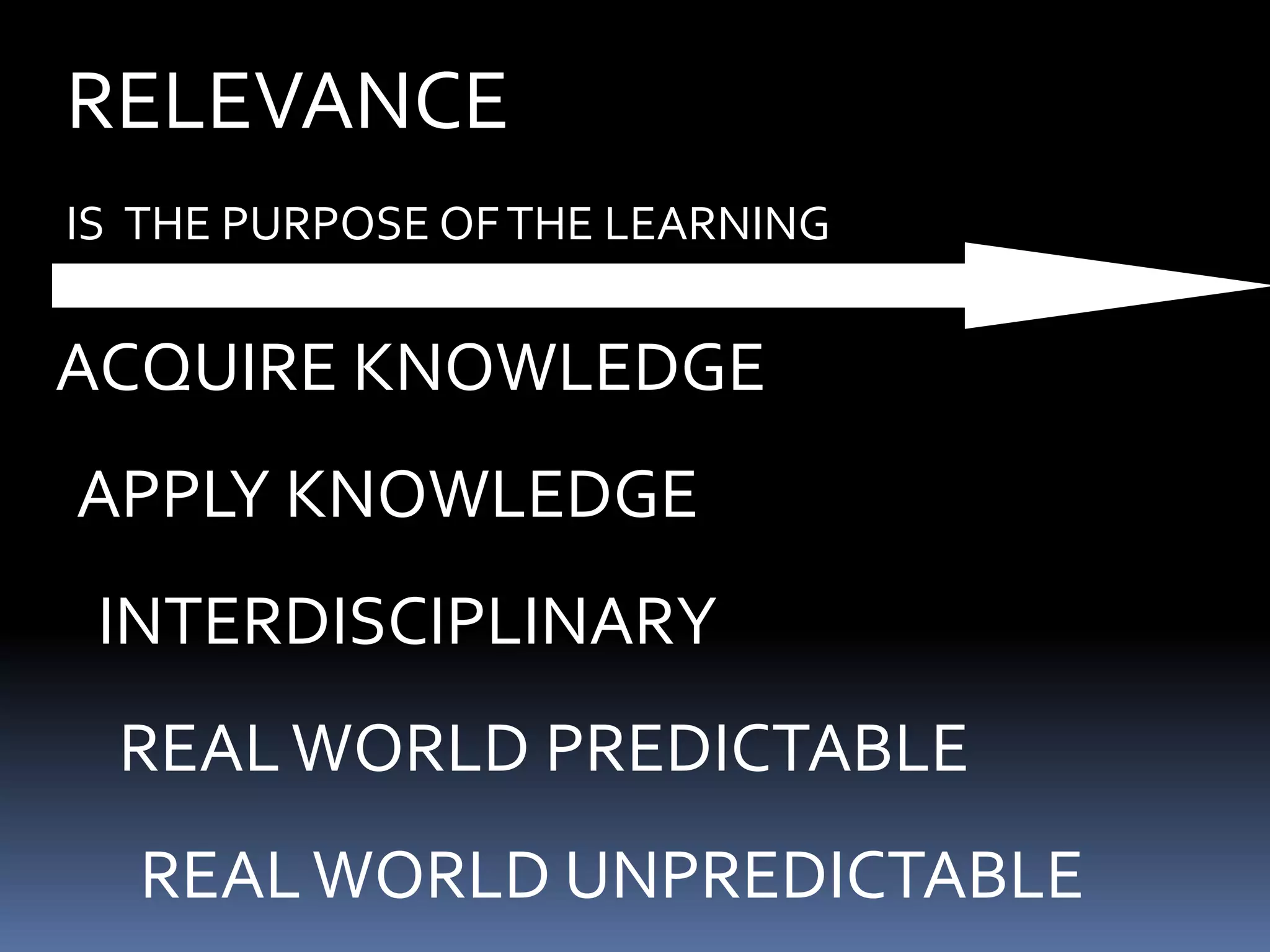 RELEVANCE
IS THE PURPOSE OF THE LEARNING

ACQUIRE KNOWLEDGE
APPLY KNOWLEDGE
INTERDISCIPLINARY

REAL WORLD PREDICTABLE
REAL WORLD UNPREDICTABLE

 
