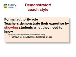 Demonstrator Style Teaching and Learning Strategies.pptxvvf | PPTX