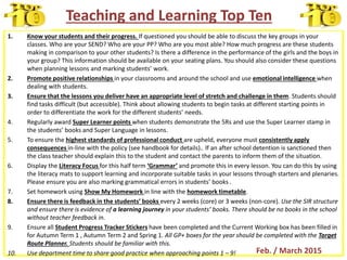 Teaching and Learning Top Ten
1. Know your students and their progress. If questioned you should be able to discuss the key groups in your
classes. Who are your SEND? Who are your PP? Who are you most able? How much progress are these students
making in comparison to your other students? Is there a difference in the performance of the girls and the boys in
your group? This information should be available on your seating plans. You should also consider these questions
when planning lessons and marking students’ work.
2. Promote positive relationships in your classrooms and around the school and use emotional intelligence when
dealing with students.
3. Ensure that the lessons you deliver have an appropriate level of stretch and challenge in them. Students should
find tasks difficult (but accessible). Think about allowing students to begin tasks at different starting points in
order to differentiate the work for the different students’ needs.
4. Regularly award Super Learner points when students demonstrate the 5Rs and use the Super Learner stamp in
the students’ books and Super Language in lessons.
5. To ensure the highest standards of professional conduct are upheld, everyone must consistently apply
consequences in-line with the policy (see handbook for details).. If an after school detention is sanctioned then
the class teacher should explain this to the student and contact the parents to inform them of the situation.
6. Display the Literacy Focus for this half term ‘Grammar’ and promote this in every lesson. You can do this by using
the literacy mats to support learning and incorporate suitable tasks in your lessons through starters and plenaries.
Please ensure you are also marking grammatical errors in students’ books .
7. Set homework using Show My Homework in line with the homework timetable.
8. Ensure there is feedback in the students’ books every 2 weeks (core) or 3 weeks (non-core). Use the SIR structure
and ensure there is evidence of a learning journey in your students’ books. There should be no books in the school
without teacher feedback in.
9. Ensure all Student Progress Tracker Stickers have been completed and the Current Working box has been filled in
for Autumn Term 1 , Autumn Term 2 and Spring 1. All GP+ boxes for the year should be completed with the Target
Route Planner. Students should be familiar with this.
10. Use department time to share good practice when approaching points 1 – 9! Feb. / March 2015
 