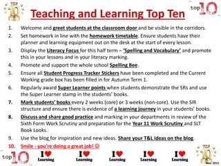 Teaching and Learning Top Ten 
1. Welcome and greet students at the classroom door and be visible in the corridors. 
2. Set homework in line with the homework timetable. Ensure students have their 
planner and learning equipment out on the desk at the start of every lesson. 
3. Display the Literacy Focus for this half term – ‘Spelling and Vocabulary’ and promote 
this in your lessons and in your literacy marking. 
4. Promote and support the whole school Spelling Bee. 
5. Ensure all Student Progress Tracker Stickers have been completed and the Current 
Working grade box has been filled in for Autumn Term 1. 
6. Regularly award Super Learner points when students demonstrate the 5Rs and use 
the Super Learner stamp in the students’ books. 
7. Mark students’ books every 2 weeks (core) or 3 weeks (non-core). Use the SIR 
structure and ensure there is evidence of a learning journey in your students’ books. 
8. Discuss and share good practice and marking in your departments in review of the 
Sixth Form Work Scrutiny and preparation for the Year 11 Work Scrutiny and SLT 
Book Looks. 
9. Use the blog for inspiration and new ideas. Share your T&L ideas on the blog. 
10. Smile - you’re doing a great job!  
Nov. 2014 
