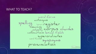 Teaching and learning vocabulary | PPTX