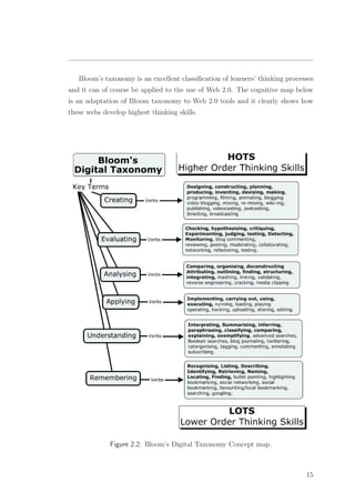 Bloom’s taxonomy is an excellent classiﬁcation of learners’ thinking processes
and it can of course be applied to the use of Web 2.0. The cognitive map below
is an adaptation of Bloom taxonomy to Web 2.0 tools and it clearly shows how
these webs develop highest thinking skills.
Figure 2.2: Bloom’s Digital Taxonomy Concept map.
15
 