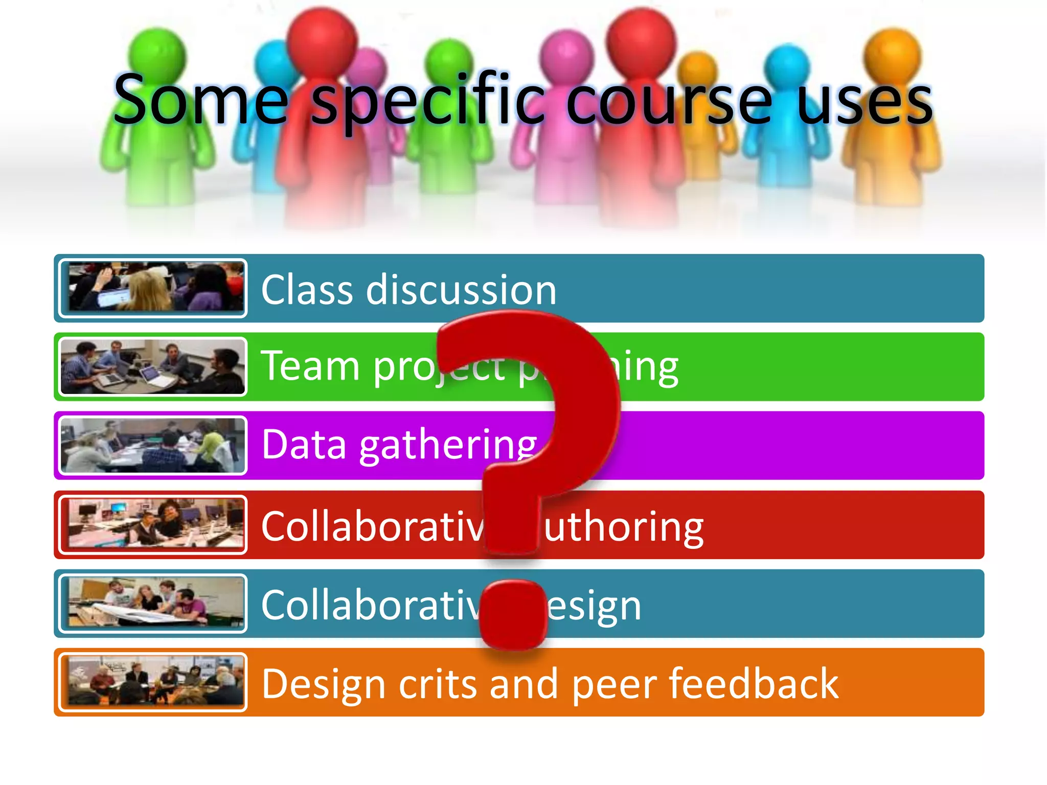 Web2.0 Team Project Planning
• Team Projects



•   Equip them with a model for how to succeed
•   Staff virtual teams, if possible
•   Build peer evaluations into your grading model
•   Build a reflection essay into your plan.
    Someone else's take: http://www.1stwebdesigner.com/design/best-
    project-management-collaboration-tools/
 
