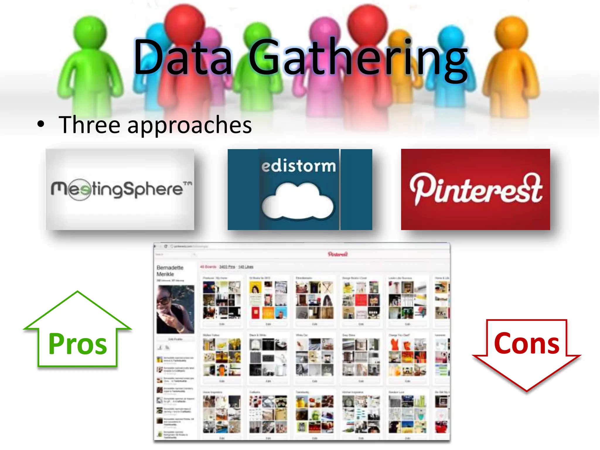 Collaborative Authoring
• I use

• I use wikis for team authoring, rather
  than Google Docs or Zoho Writer
• I Teach reciprocal authoring methods
• Wikis can support online debates!
• Treat wiki submissions as public to
  the class
   – Models good writing behaviors.
 