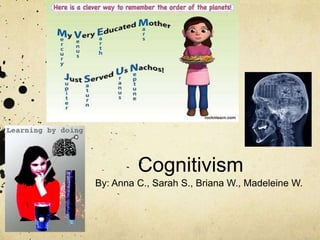 Cognitivism
By: Anna C., Sarah S., Briana W., Madeleine W.
 