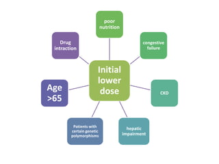 Initial
lower
dose
poor
nutrition
congestive
failure
CKD
hepatic
impairment
Patients with
certain genetic
polymorphisms
Age
>65
Drug
intraction
 