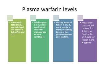 Plasma warfarin levels
• therapeutic
total plasma
warfarin level
lies between
0.5 μg/mL and
3.0
• Subtherapeuti
c should raise
suspicion of
intestinal
malabsorptio
or poor
compliance
• Clotting assays of
factors II, VII, IX,
and X may be a
more precise way
to assess the
pharmacodynami
cs of warfarin
• Measured
turnaround
time of 2 to
7 days, as
oppose to
24 hours for
factor II and
X activity
 