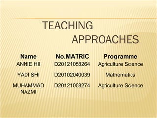 TEACHING 
APPROACHES 
Name No.MATRIC Programme 
ANNIE HII D20121058264 Agriculture Science 
YADI SHI D20102040039 Mathematics 
MUHAMMAD 
NAZMI 
D20121058274 Agriculture Science 
 