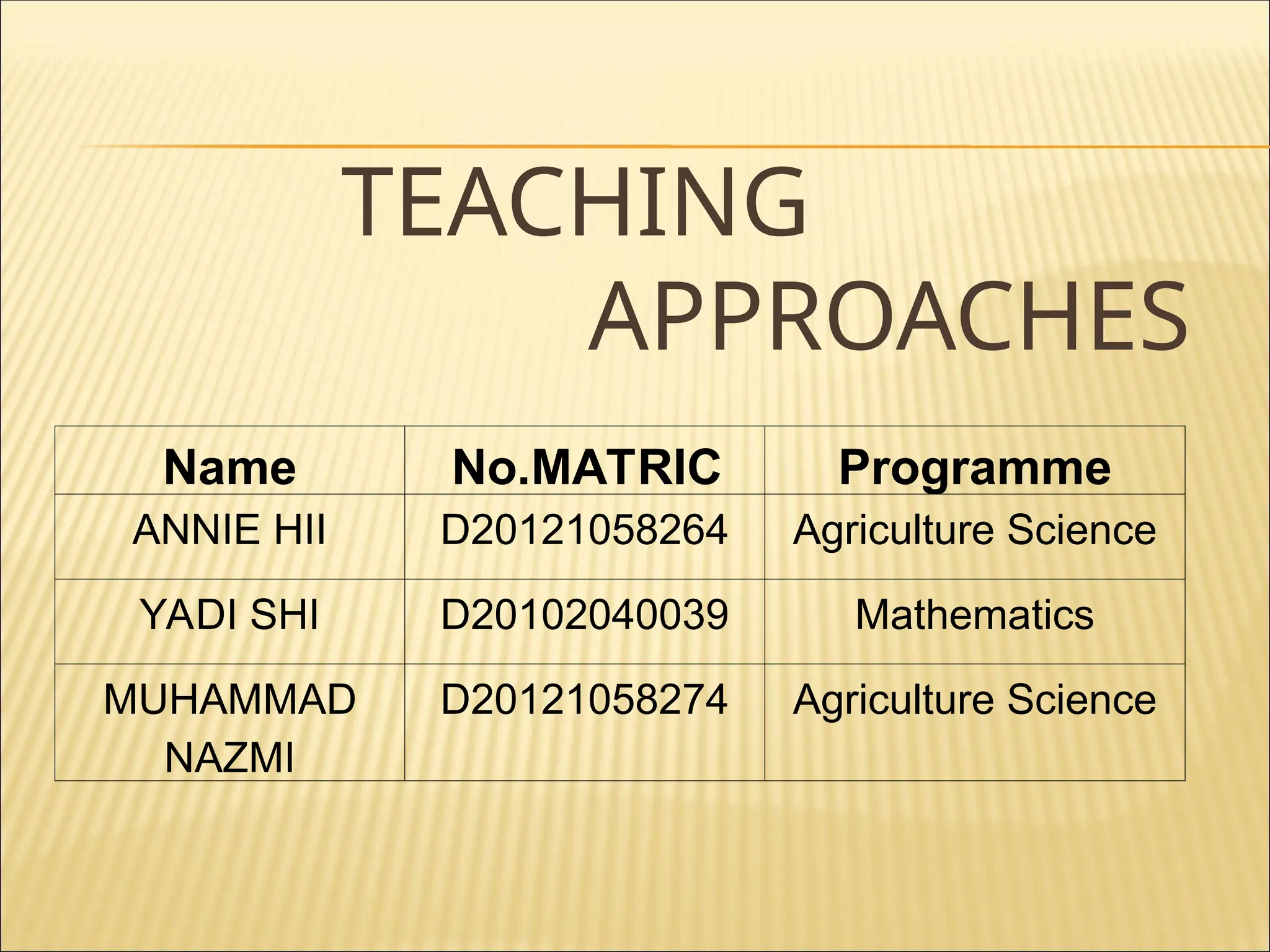TEACHING
APPROACHES
Name No.MATRIC Programme
ANNIE HII D20121058264 Agriculture Science
YADI SHI D20102040039 Mathematics
MUHAMMAD
NAZMI
D20121058274 Agriculture Science
 